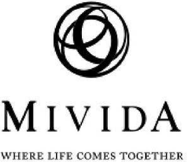 Mivida